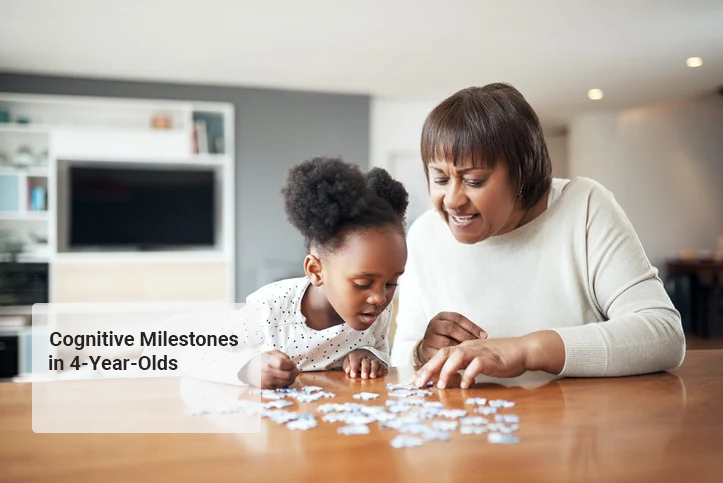 Cognitive Milestones Tile